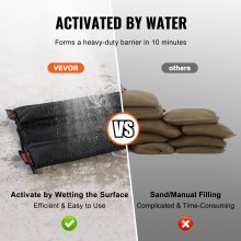 VEVOR Flood Barriers, Water Flood Dam Bags 5 Pack,  Water Barriers for Flooding with Plastic Bucket, Water Activated Flood Barriers for Home, Doorway, Driveway(10ft x 6in)