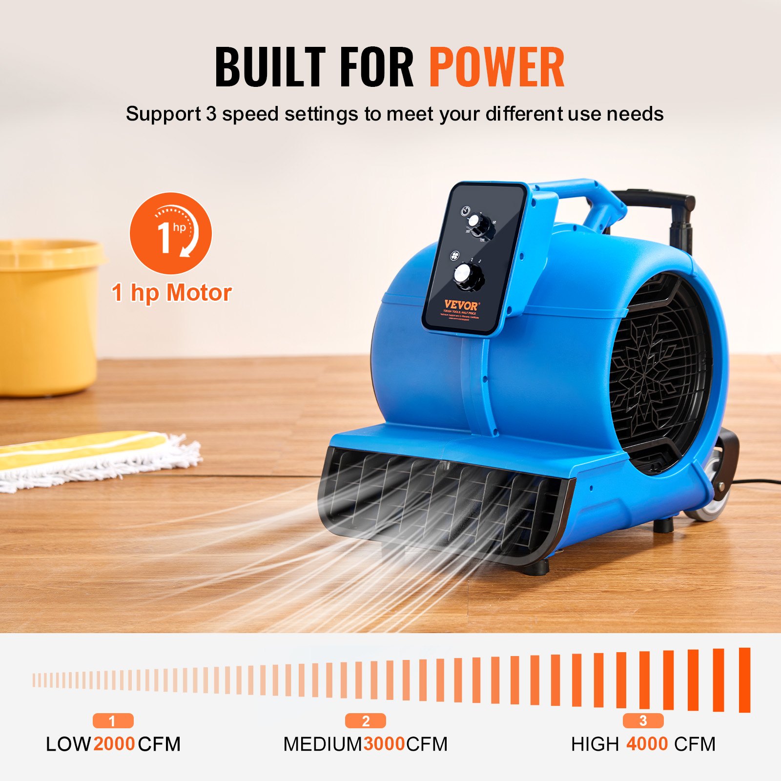 VEVOR Floor Blower, 1560 RPM 4000 CFM, Air Mover for Drying and Cooling, Portable Carpet Dryer Fan with 3 Blowing Angles, Timer, 3-Speeds Adjustment, for Janitorial, Home, Commercial Use