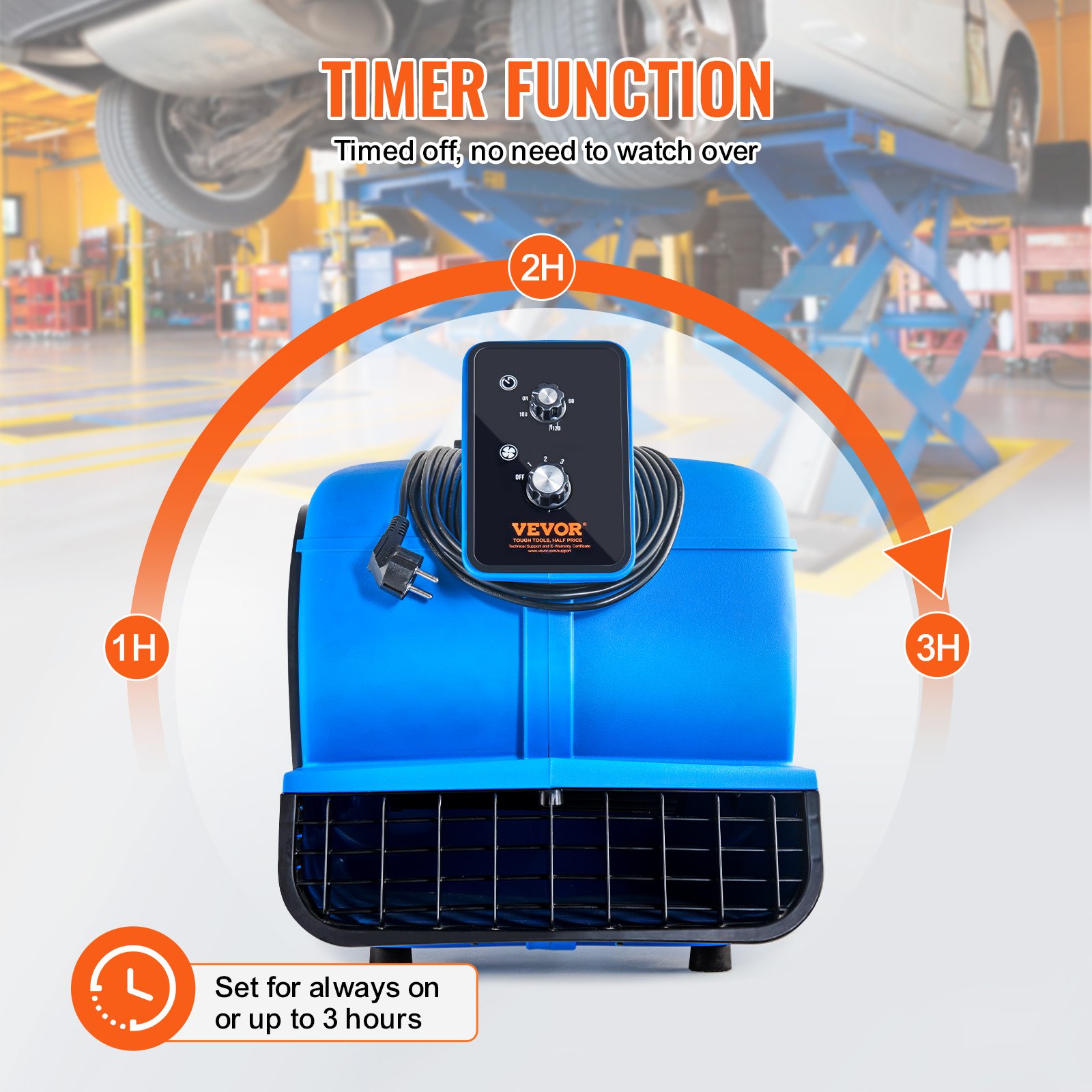 VEVOR Floor Blower, 1560 RPM 4000 CFM, Air Mover for Drying and Cooling, Portable Carpet Dryer Fan with 3 Blowing Angles, Timer, 3-Speeds Adjustment, for Janitorial, Home, Commercial Use