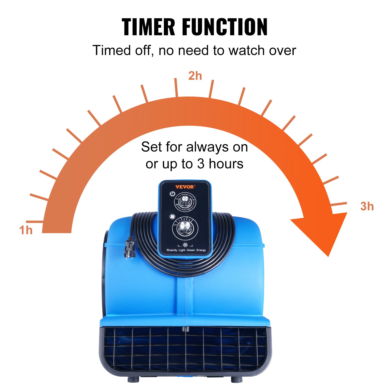 VEVOR Floor Blower, 1/2 HP, 2600 CFM Air Mover for Drying and Cooling, Portable Carpet Dryer Fan with 4 Blowing Angles and Time Function, for Janitorial, Home, Commercial, Industrail Use, ETL Listed