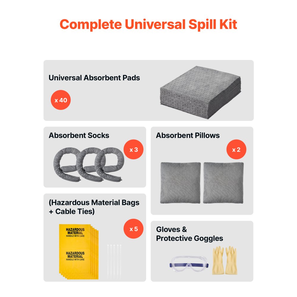 VEVOR Complete Spill Absorbent Kit for Oil & Water, 40PCS Heavy-Duty Oil Absorbent Pads, 3 Socks, 2 Pillows, 5 Hazardous Material Bags, 20-Gallon Wheeled Drum for Garage Workshop Spill Control