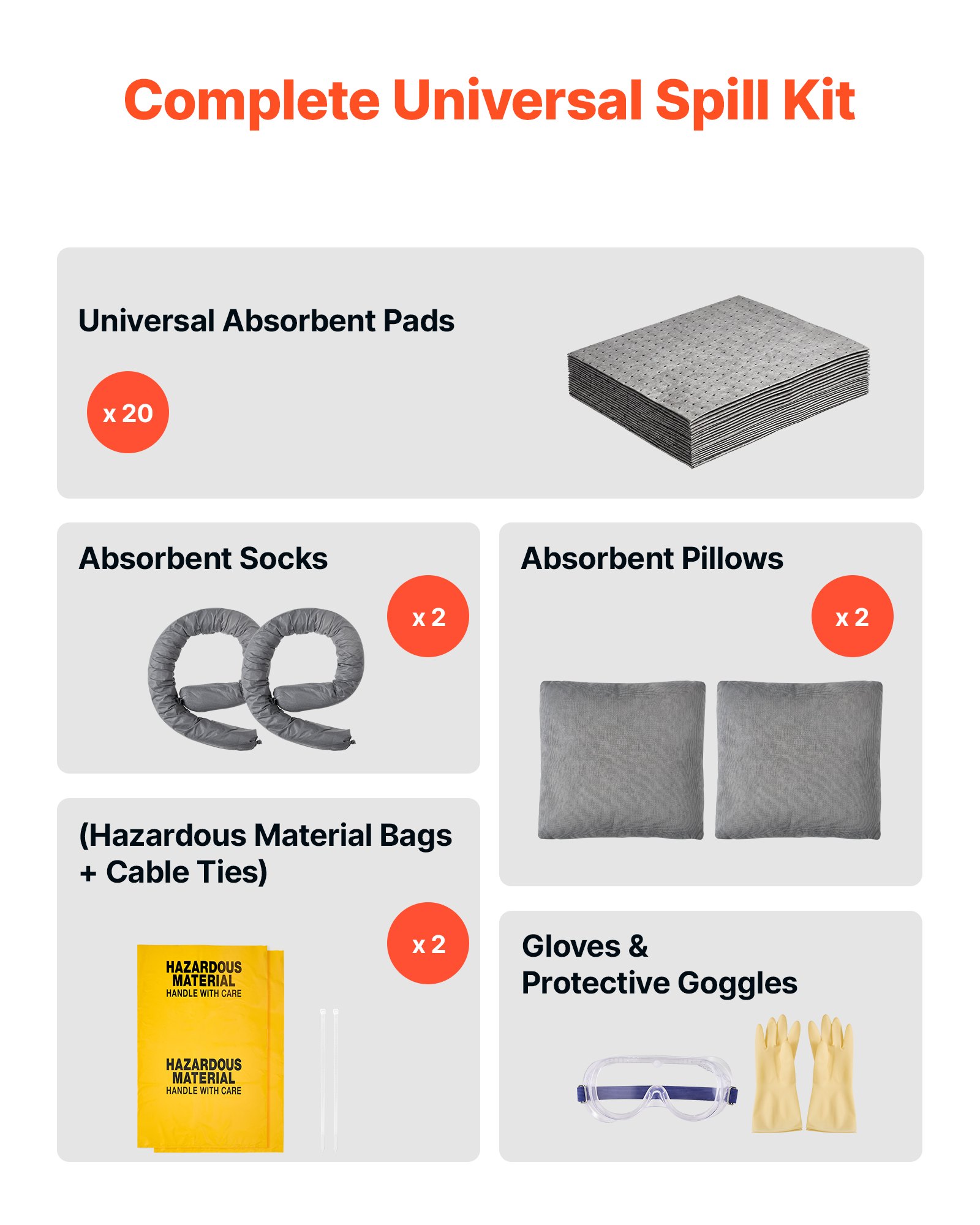 VEVOR Complete Spill Absorbent Kit for Oil & Water, 20PCS Medium-Duty Spill Absorbent Pads, 2 Socks, 2 Pillows, 2 Hazardous Material Bags, 1 Carrying Bag for Garage Workshop Spill Control & Cleanup