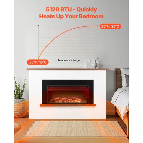 VEVOR 65.5 inch Freestanding Fireplaces, 1500W 5120BTU Fake Electric Fireplace Stove Heater with Mantel, Overheating Protection, Adjustable Flames,Timer, Remote, for Living Room,Bedroom