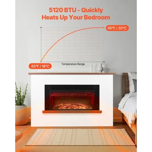 VEVOR 65.5 inch Freestanding Fireplaces, 1500W 5120BTU Fake Electric Fireplace Stove Heater with Mantel, Overheating Protection, Adjustable Flames,Timer, Remote, for Living Room,Bedroom