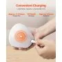 Sound Machine 18 Soothing Sleep Sounds 5-in-1 White Noise Sound Machine