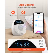Sound Machine 18 Soothing Sleep Sounds 6-in-1 White Noise Sound Machine