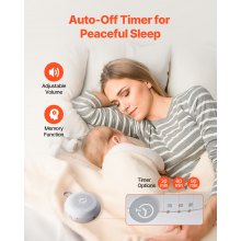 Sound Machine 20 Soothing Sleep Sounds 4-in-1 White Noise Sound Machine