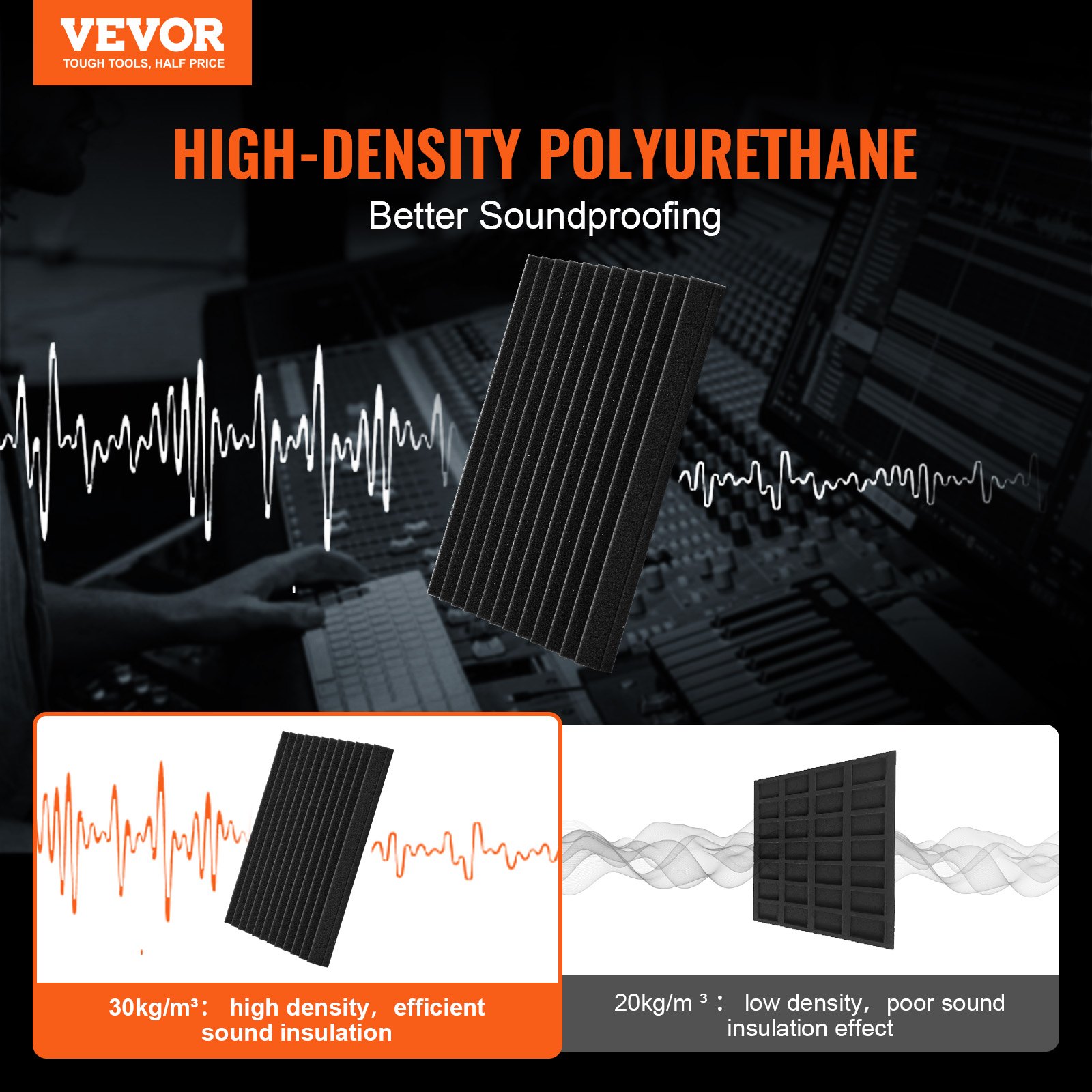 VEVOR Acoustic Foam Panels, 80 Pack 12 x 12 x 1 inches, High Density Soundproof Wall Panels, Sound Dampening Absorbing Panels for Studio Wall and Ceiling,Black