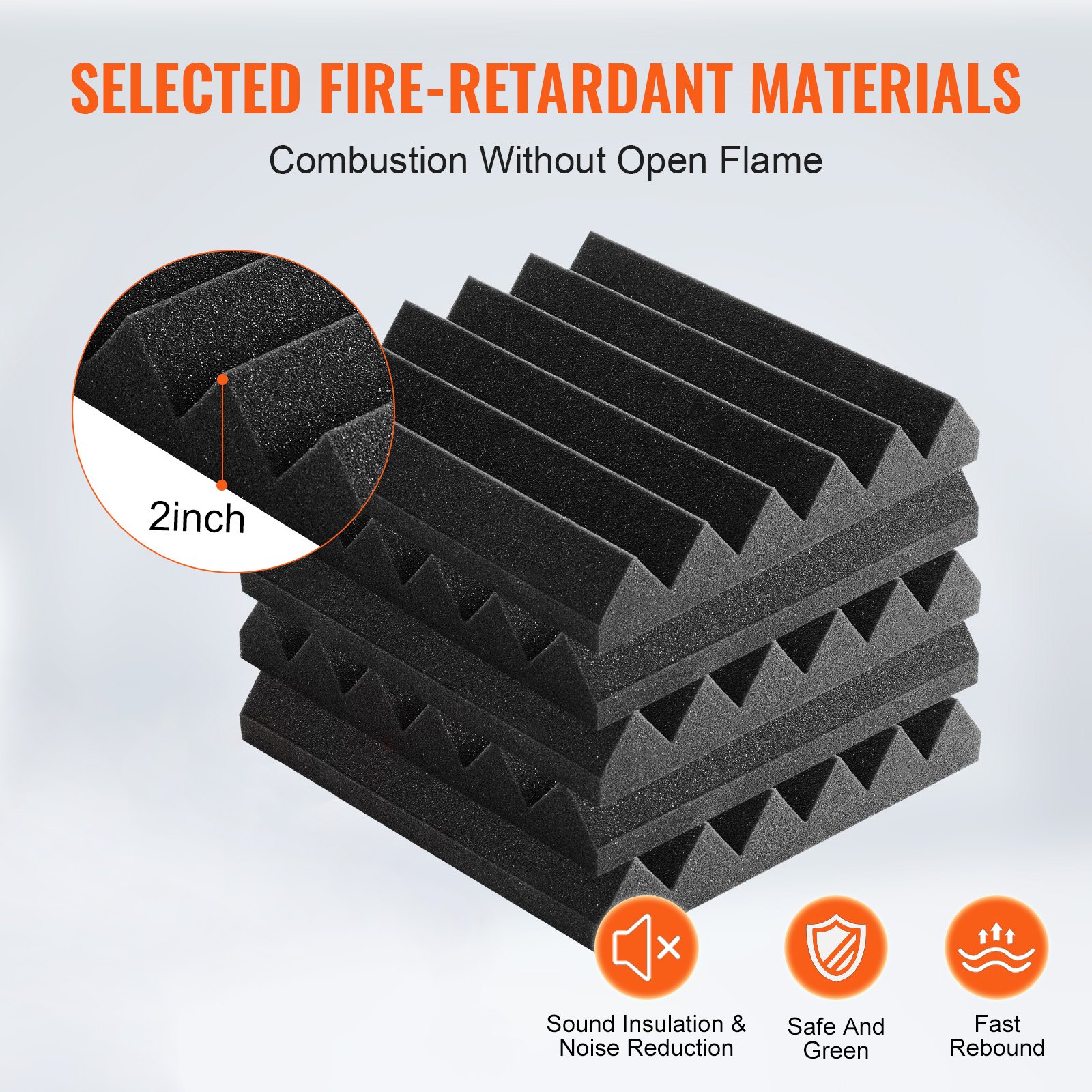 VEVOR Acoustic Foam Panels, 36 Pack 12 x 12 x 2 inches, High Density Soundproof Wall Panels,Fire-Resistant Acoustic Panels,Sound Dampening Absorbing Panels for Studio Wall and Ceiling,Black