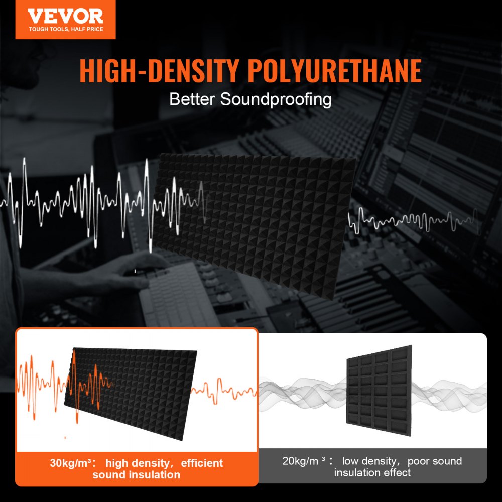 VEVOR Acoustic Foam Panels, 4 Pack 48 x 24 x 2 inches, Pyramid Designed Soundproof Wall Panels,Fire-Resistant Acoustic Panels,Sound Dampening Absorbing Panels for Studio Wall and Ceiling,Black