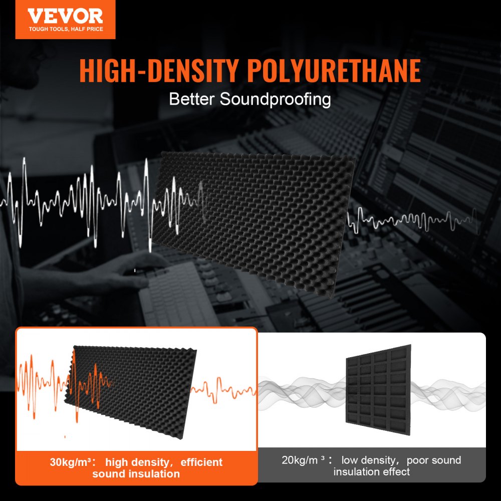 VEVOR Acoustic Foam Panels, 4 Pack 48 x 24 x 2 inches, Egg Designed Soundproof Wall Panels, Sound Dampening Absorbing Panels for Studio Wall and Ceiling,Black