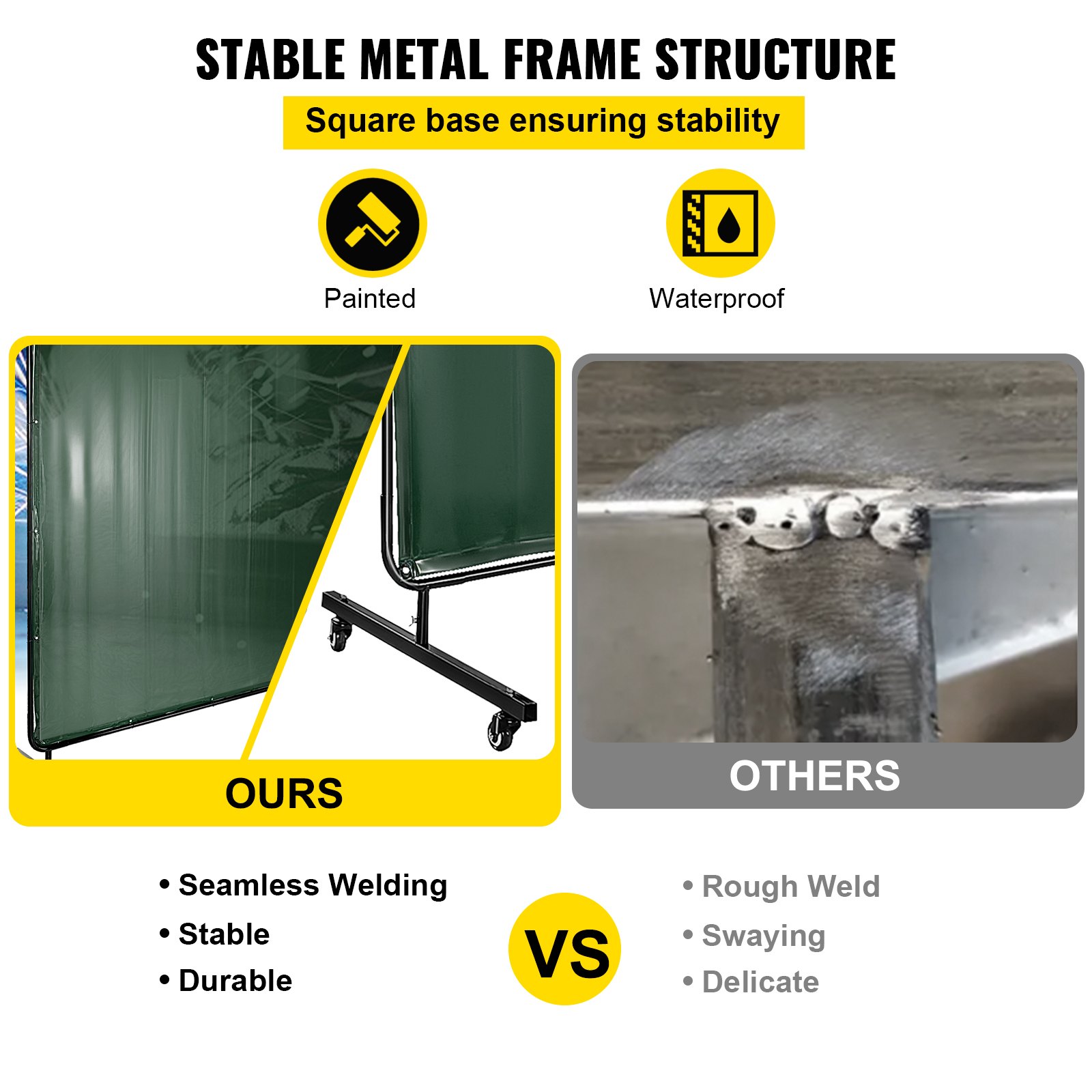 VEVOR welding screen: seamless, stable, durable vs rough, swaying, delicate.