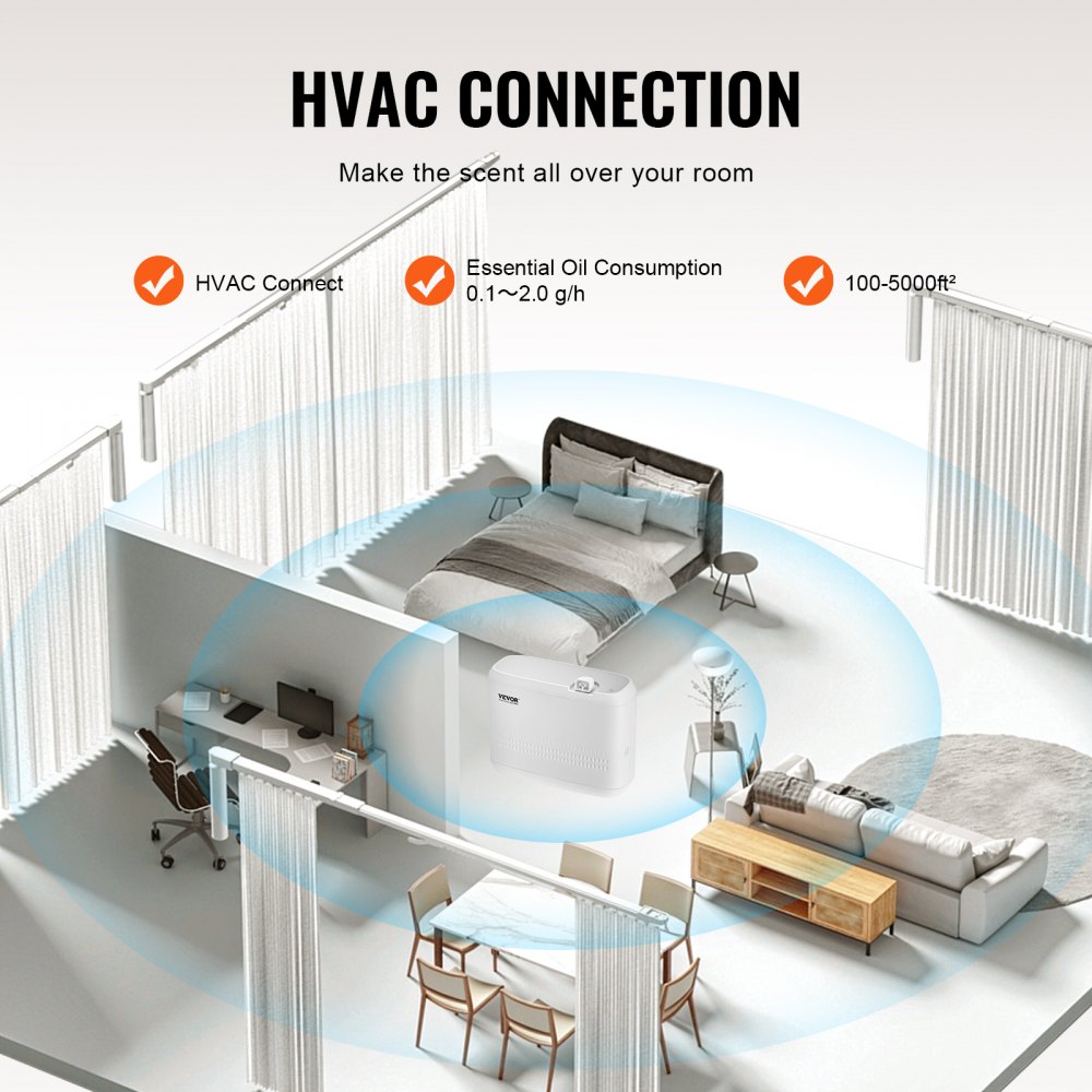 VEVOR HVAC Scent Diffuser 850ML Cold Air Scent Air Machine 5000 Sq.Ft Waterless