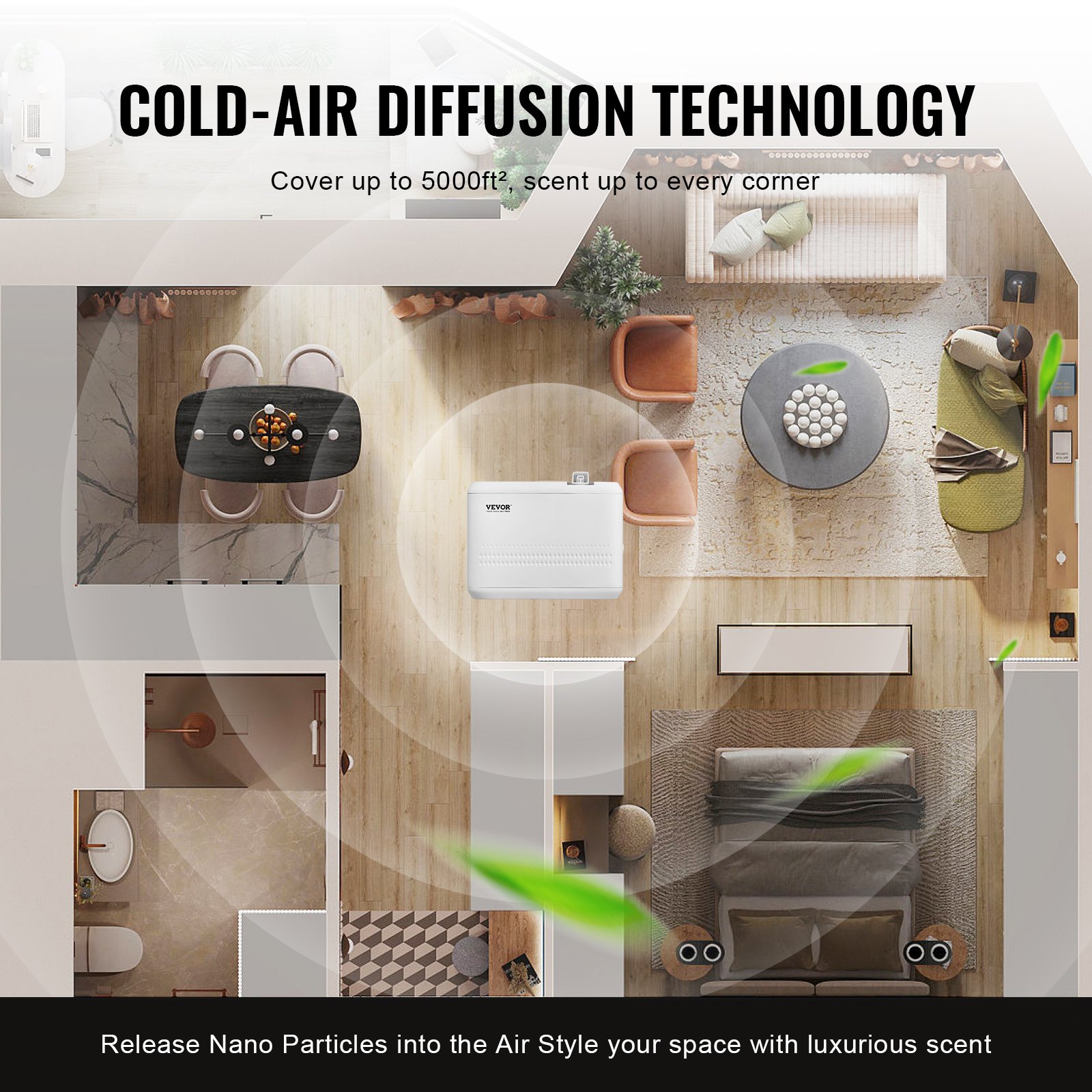 VEVOR HVAC Scent Diffuser 850ML Cold Air Scent Air Machine 5000 Sq.Ft Waterless