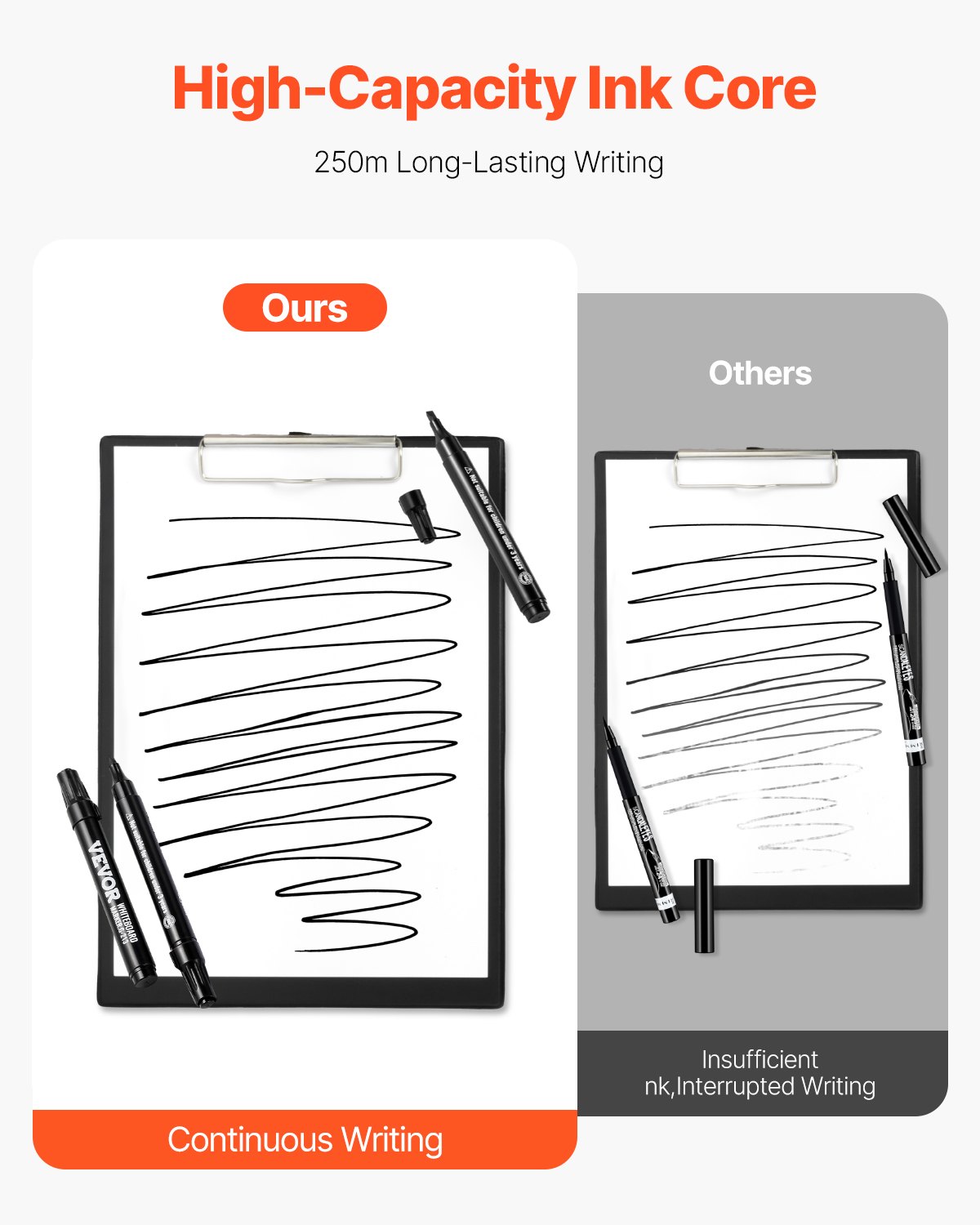 VEVOR Black Dry Erase Markers, 36 Pack Low-Odor Whiteboard Markers with Chisel Tip, Easily Clean Dry Erase Markers Bulk for School Office Home