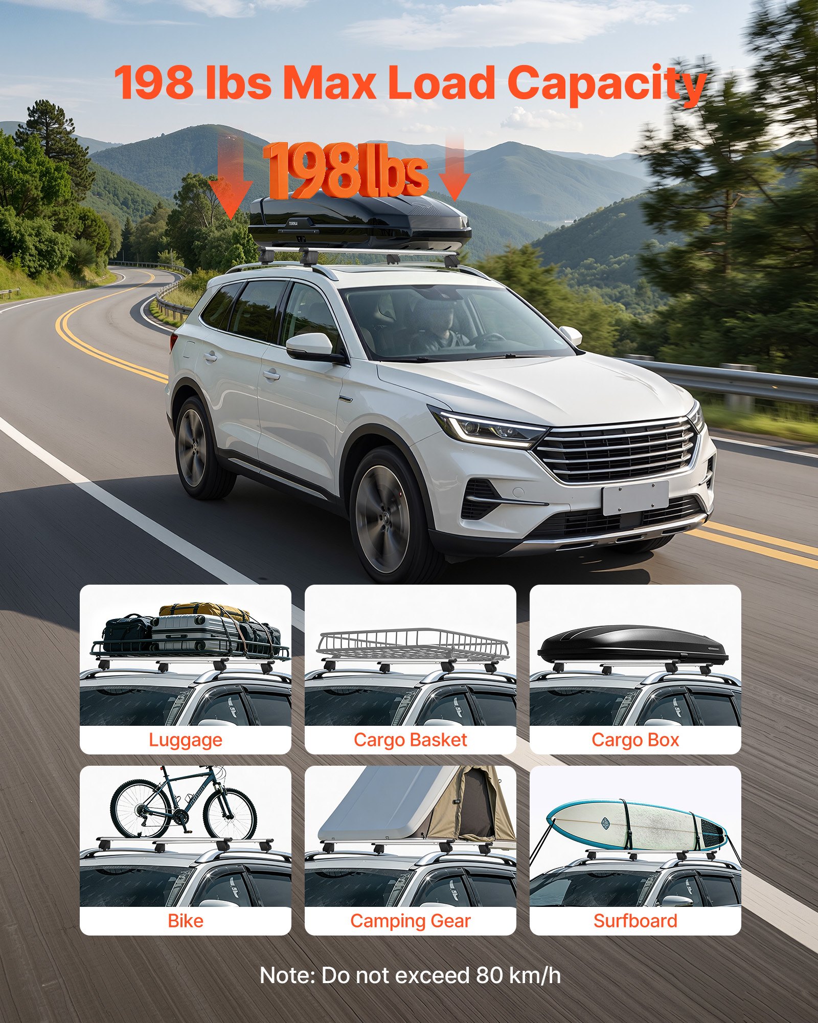 VEVOR Roof Rack Cross Bars, 90 kg Capacity, Universal Fit for Raised & Flush Roof Rails, 180-1085 mm Rail Spacing, Lockable Heavy Duty Aluminum Crossbar Rooftop Luggage Canoe Cargo Basket Carrier