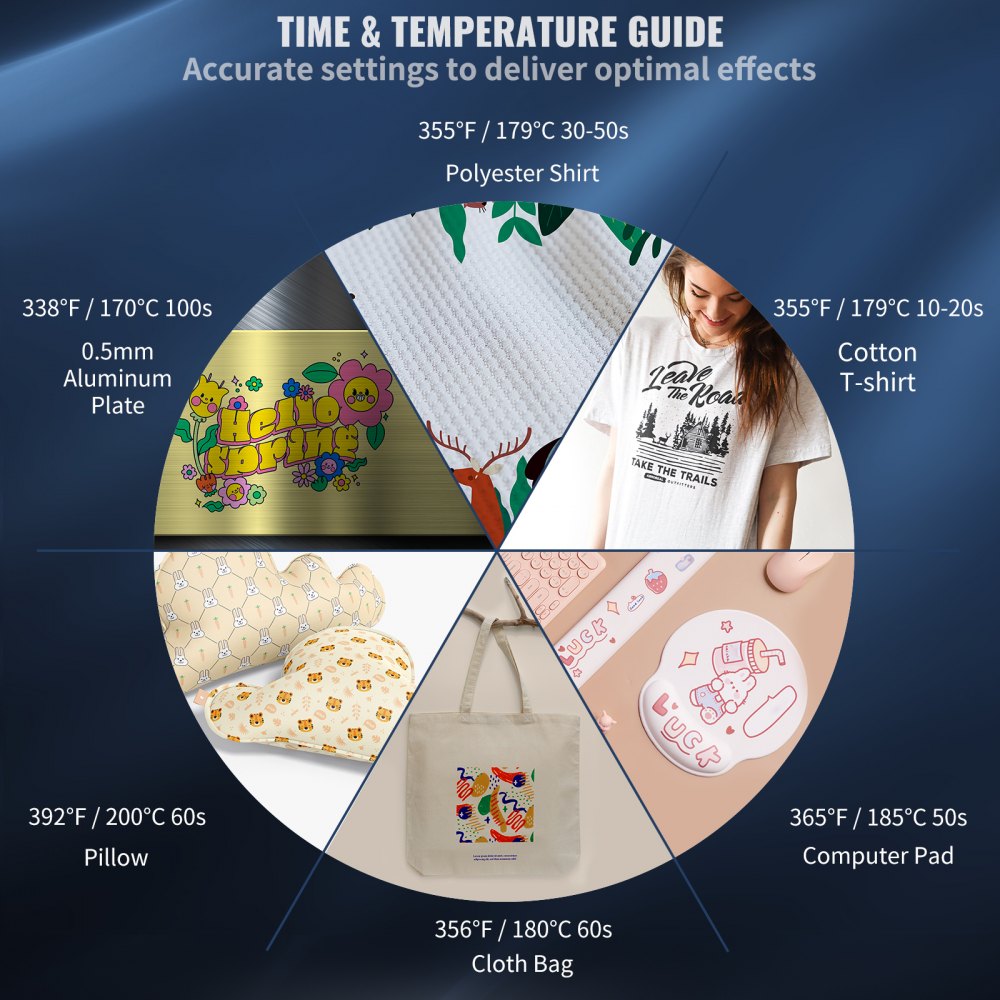 VEVOR Prensa de calor automática, máquina de prensa de calor semiautomática magnética de 15 x 15, transferencia de sublimación digital con revestimiento de teflón, prensa de impresión de calor DIY camisetas bolsas de lona almohadillas fotos 110 V