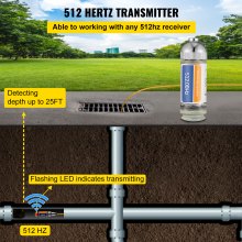VEVOR 512HZ Sonde 8/5\" and 1/4-20\" Connectors Rigid Drain Locator for Locating & Detecting Small Sewer & Pipelines, Silver