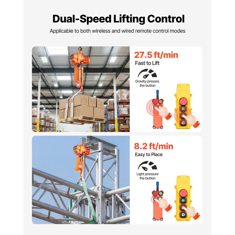 VEVOR 1100 lbs Electric Chain Hoist, 20 ft Lifting Height, Three-Phase Overhead Crane with 328 ft Wireless & 15 ft Wired Remote Control, Single G80 Chain Hoist for Factories, Warehouses, Garages