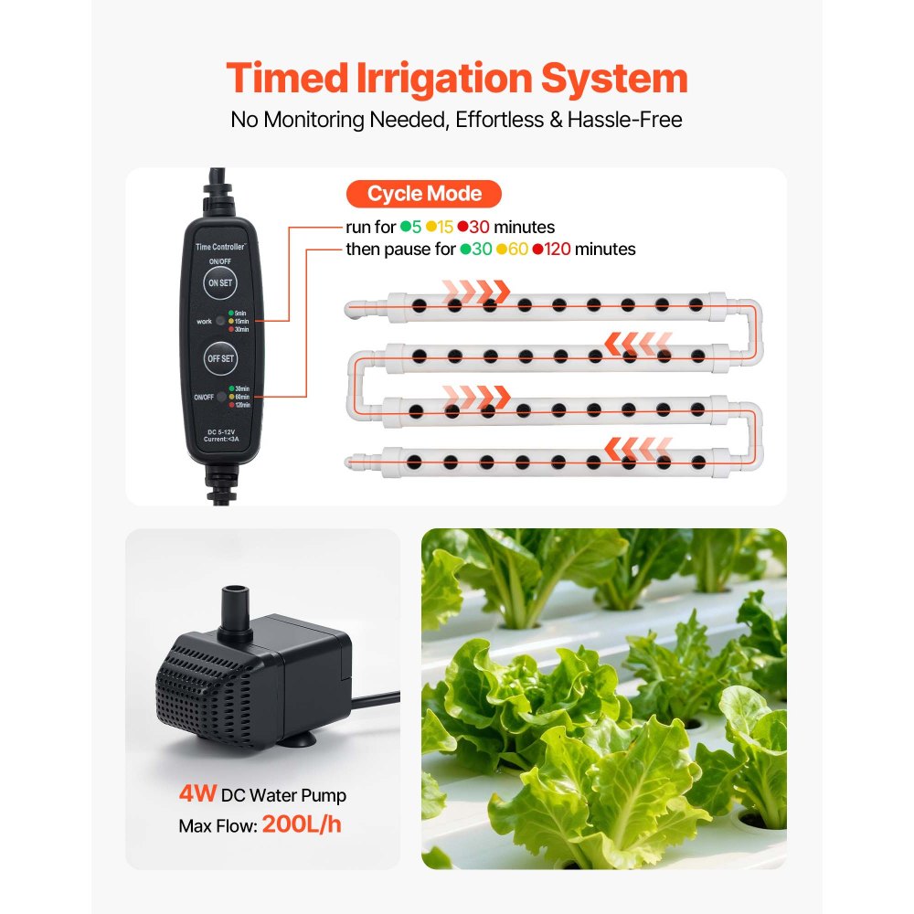 VEVOR Hydroponics Growing System Kit, 3-Tier 108 Sites UPVC Pipe Hydroponic Grow Kit with Timed Irrigation, Sun & Light Blocking Pipes, Indoor Home Garden Vegetable Planting Grow Kits for Fruit Herb