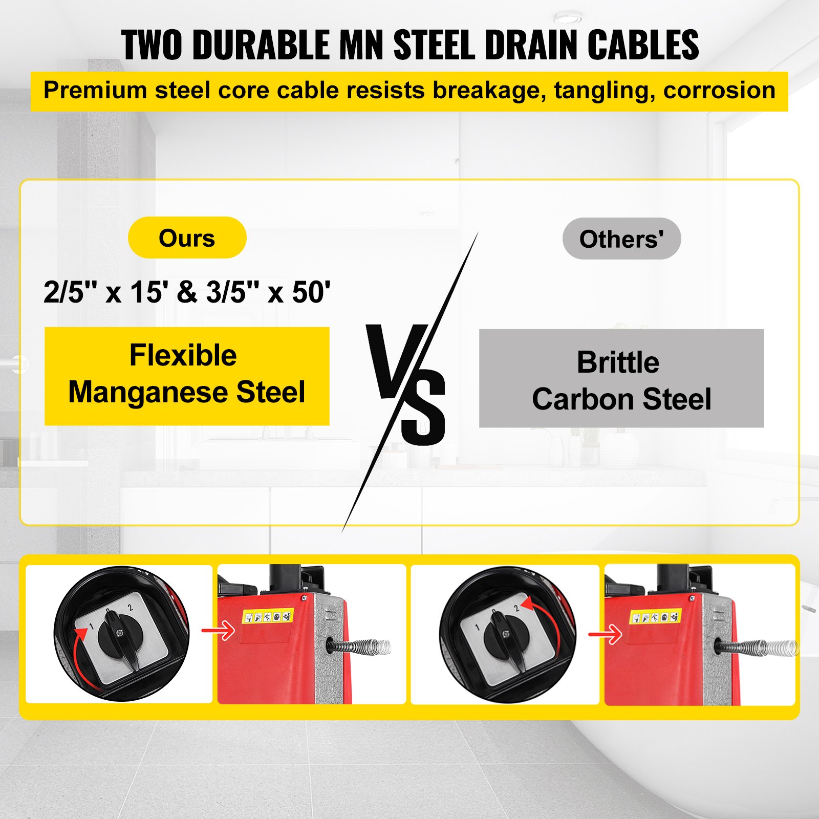 250W Sectional Drain Cleaner 20-100mm Cleaning Machine 15m Augers Spring Cable