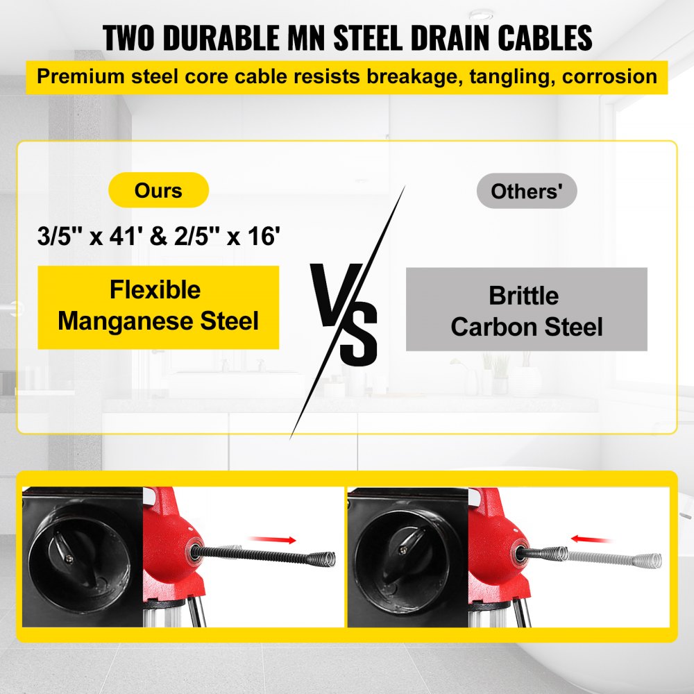 250W Electric Drain Auger Pipe Cleaner Cleaning Machine w/ Cutter
