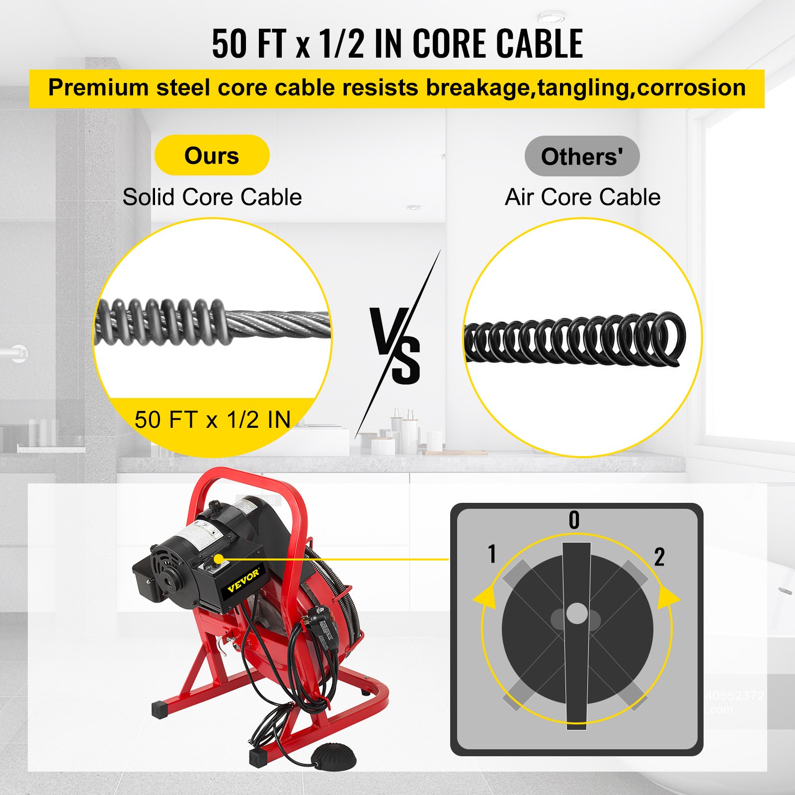 VEVOR 50FT x 1/2 Inch Drain Cleaning Machine, 250W Electric Drain Auger, Portable Sewer Snake Auger Cleaner with Cutters & Air-Activated Foot Switch for 1" to 4" Pipes, Black, Red