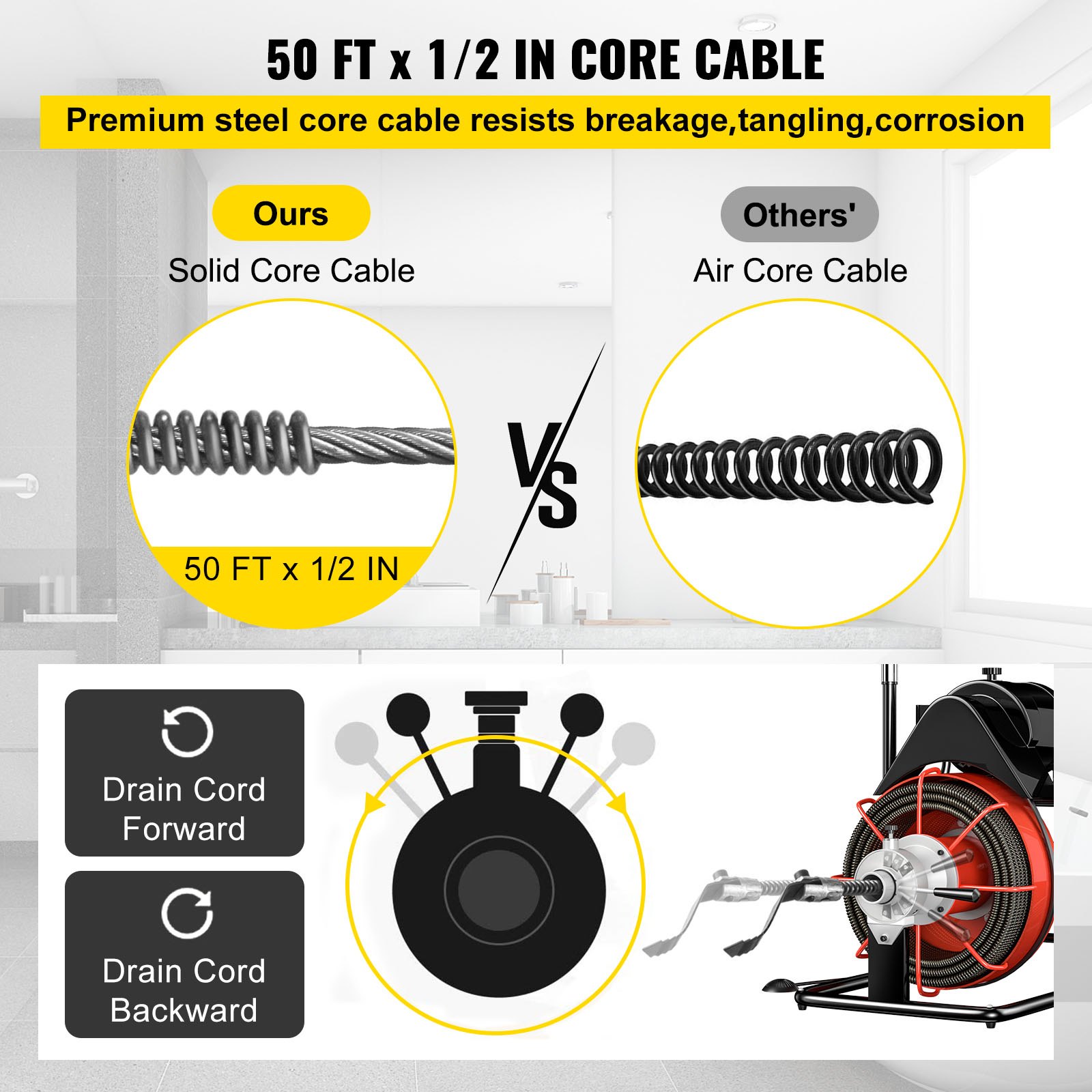 VEVOR Drain Cleaner 50' x 1/2" Drain Cleaning Machine 370W Sewer Clog w/ Cutters 1750R/min with 4 Cutter and Foot Switch for 3/4"-4" (20mm-100mm) Pipes