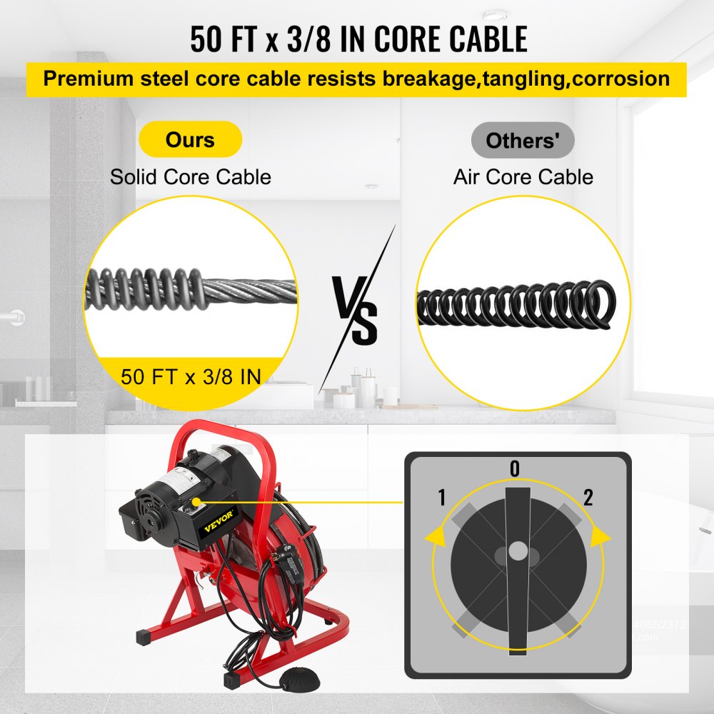 Limpiador de desagües de 50' x 3/8" Máquina de limpieza de desagües de 250 W Obstrucción de alcantarillado con cortadores