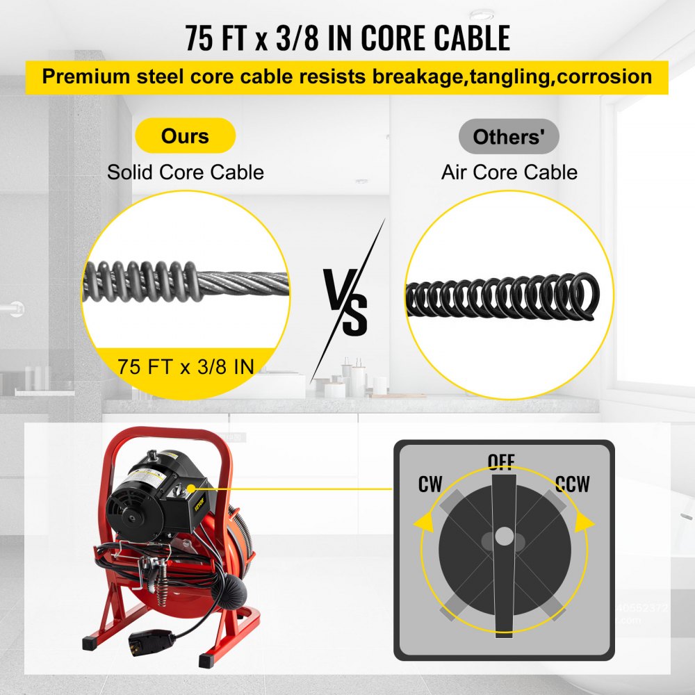 VEVOR 75FT x 3/8 Inch Drain Cleaning Machine, 250W Electric Drain Auger, Portable Sewer Snake Auger Cleaner with Cutters & Air-Activated Foot Switch for 2" to 4" Pipes, Black, Red