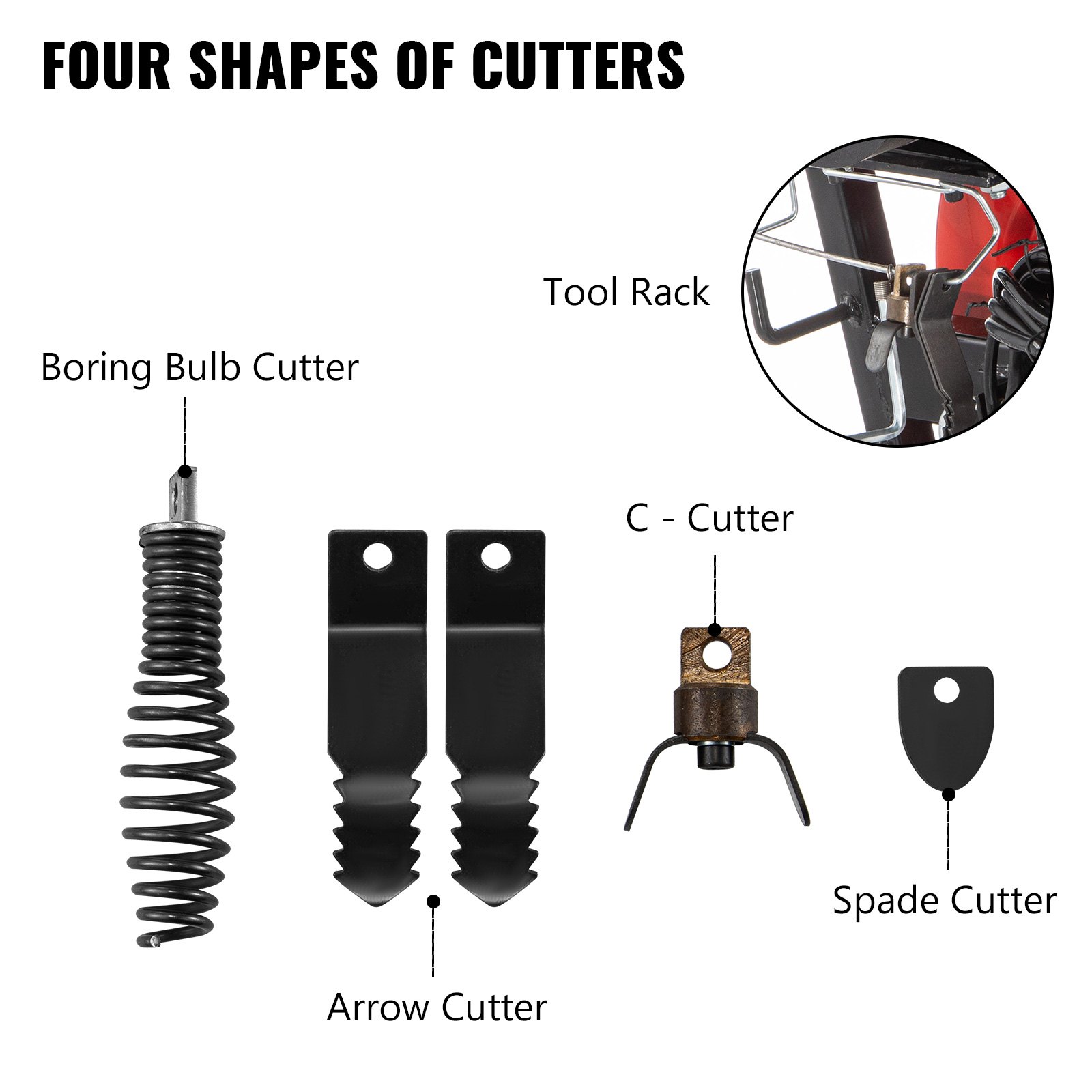 VEVOR Sewer Machine Drain Cleaner 15m x 13mm 370W Sewer Cleaning Clog w/Cutters