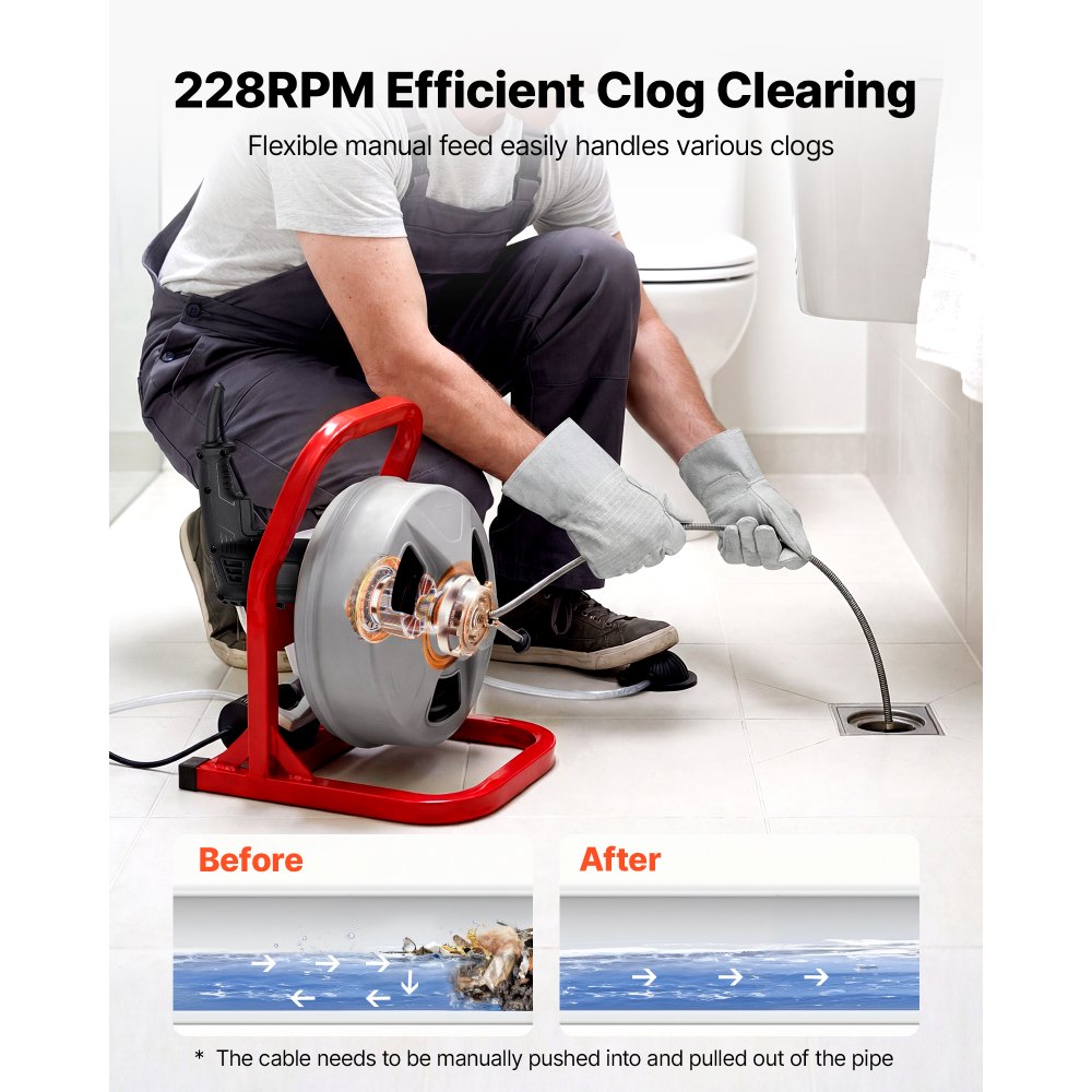 VEVOR Drain Cleaner Machine 15m x 8mm, Sewer Snake Auger with 228RPM Electric Drill, Manual Feed Drain Cleaning Machine with 6 Cutters & Air-activated Foot Switch for 50mm to 100mm Pipes