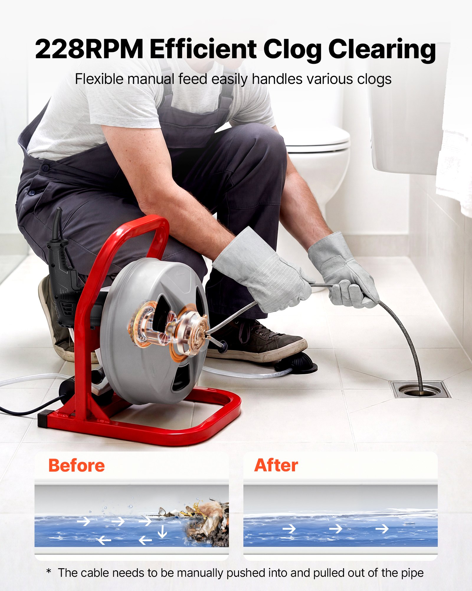 VEVOR Drain Cleaner Machine 15m x 8mm, Sewer Snake Auger with 228RPM Electric Drill, Manual Feed Drain Cleaning Machine with 6 Cutters & Air-activated Foot Switch for 50mm to 100mm Pipes