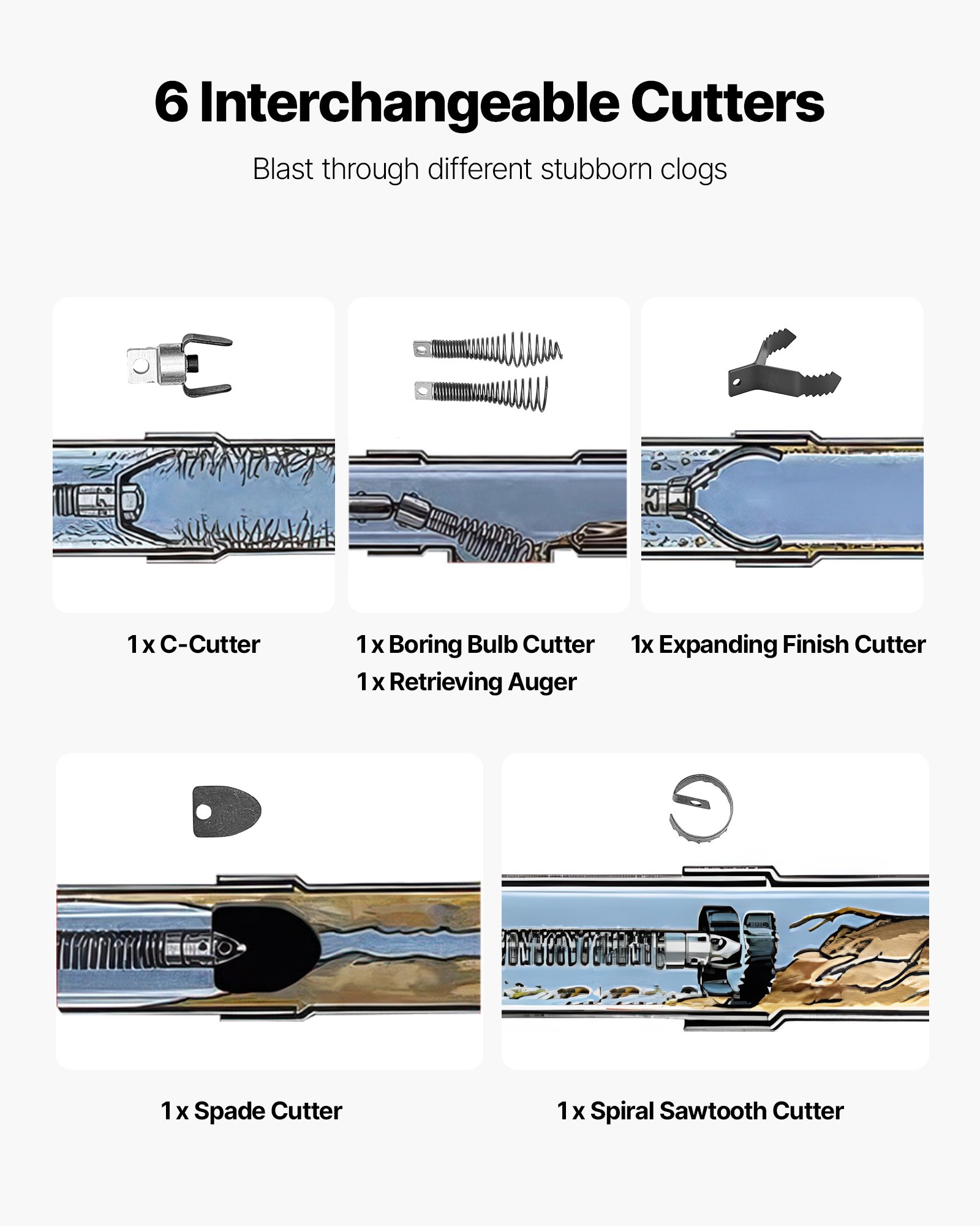 VEVOR Drain Cleaner Machine 15m x 8mm, Sewer Snake Auger with 228RPM Electric Drill, Manual Feed Drain Cleaning Machine with 6 Cutters & Air-activated Foot Switch for 50mm to 100mm Pipes