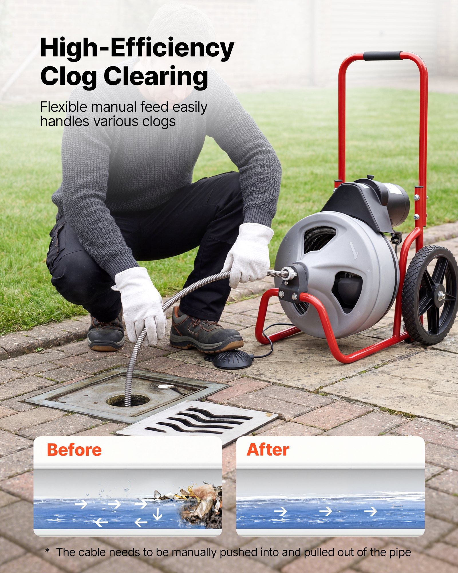 VEVOR Drain Cleaner Machine 22m x 9.5mm, Sewer Snake Auger Manual Feed on Wheels, Portable Drain Cleaning Machine with 6 Cutters & Air-activated Foot Switch for 50mm to 100mm Pipes