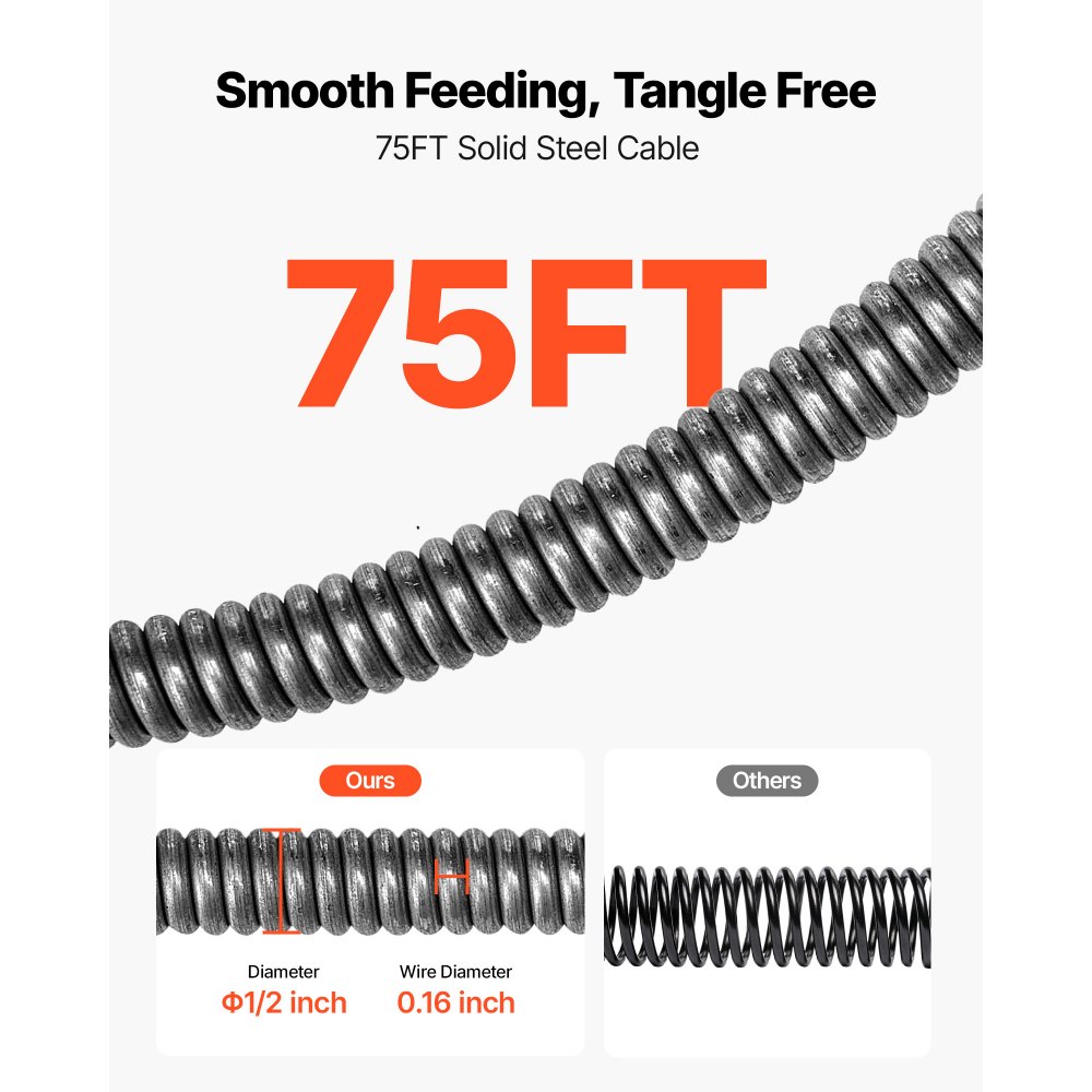 VEVOR Drain Cleaner Machine 22m x 12.7mm, Auto Feed Sewer Snake Auger, Portable Drain Cleaning Machine with Climbing Wheels, Adjustable Drum, 8 Cutters & Foot Switch for 50mm to 150mm Pipes