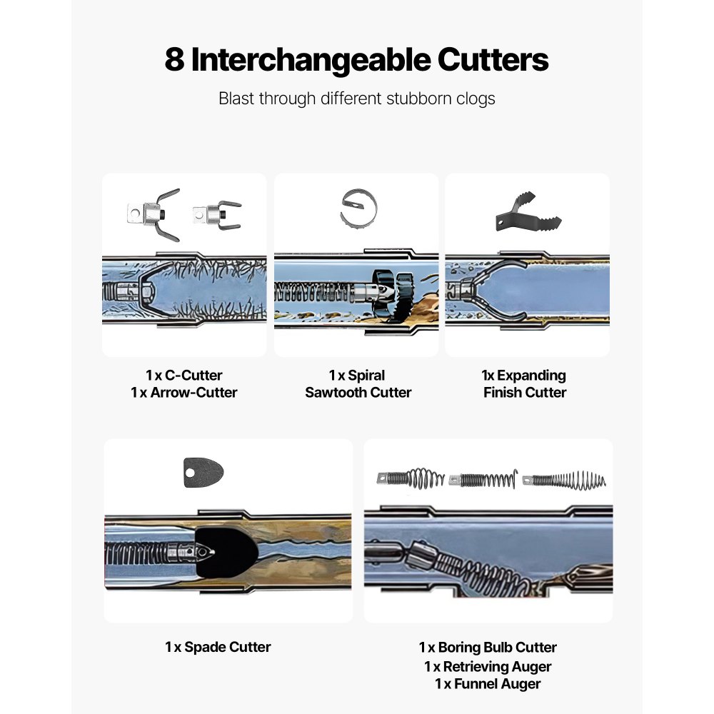 VEVOR Drain Cleaner Machine 100 FT x 1/2 Inch, Auto Feed Sewer Snake Auger, Portable Drain Cleaning Machine with Climbing Wheels, Adjustable Drum, 8 Cutters & Foot Switch for 2" to 6" Pipes