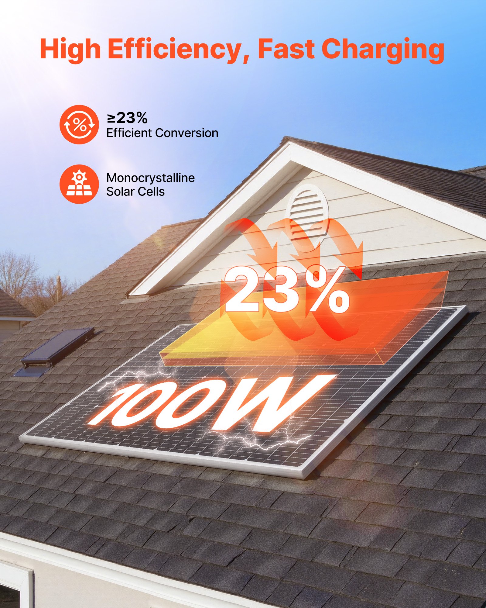 VEVOR 2PCS 100W Monocrystalline Solar Panels, 23% High-Efficiency Mono PV Module with Stable MC4 Output & Aluminum Frame, IP65 Waterproof Solar Panel for Car Boat RV Flat Rooftop Off-Grid Applications