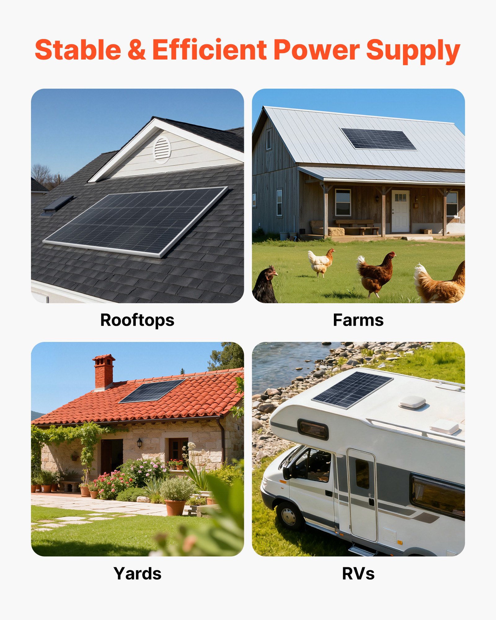 VEVOR 2PCS 100W Bifacial Solar Panels, 23% High-Efficiency N-Type Monocrystalline PV Module with MC4 Output & Aluminum Frame, IP67 Waterproof Solar Panel for Car Boat RV Flat Rooftop Off-Grid