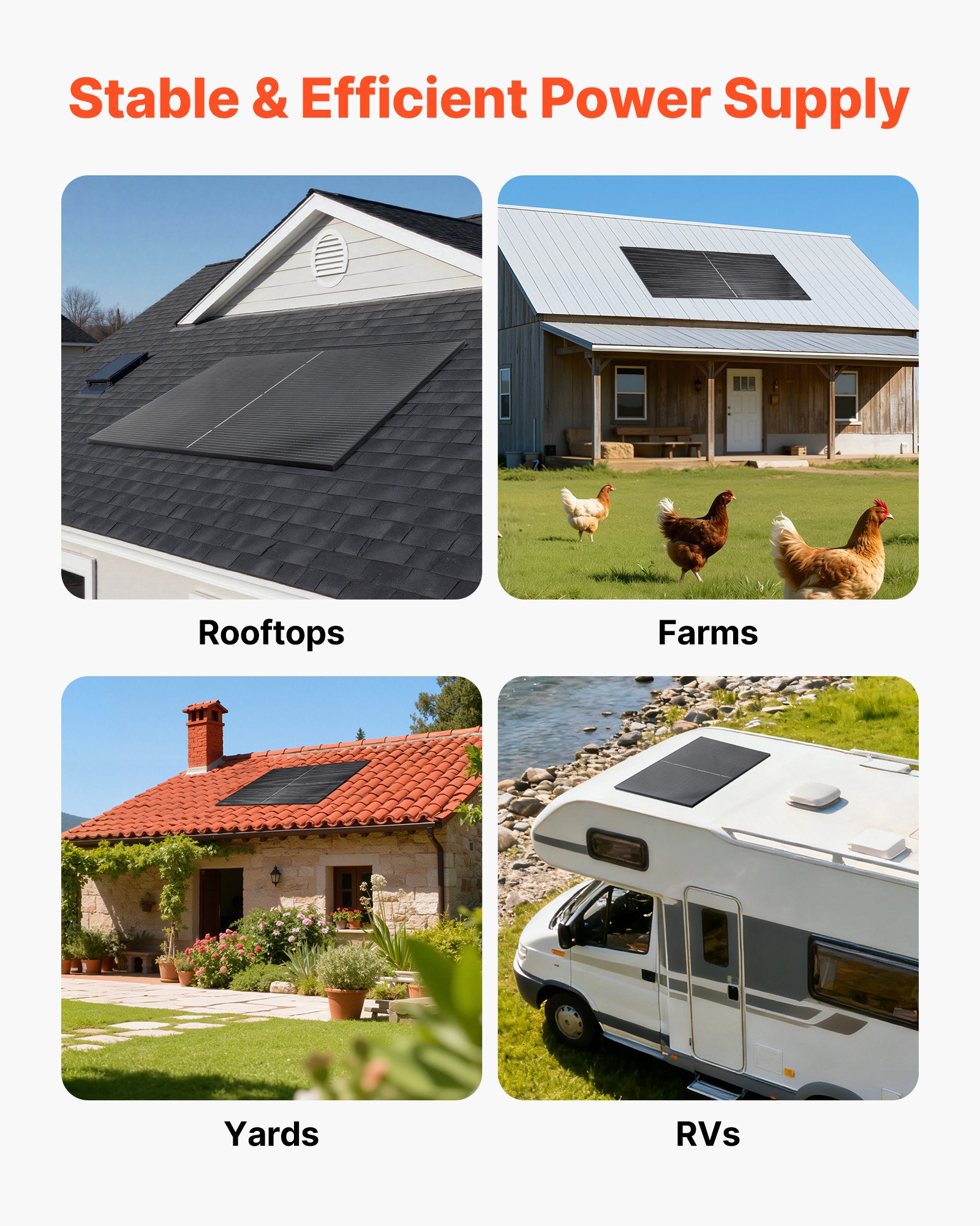 VEVOR 2PCS 400W Monocrystalline Solar Panels, 23% High-Efficiency Mono PV Module with Stable MC4 Output & Aluminum Frame, IP65 Waterproof Solar Panel for Car Boat RV Flat Rooftop Off-Grid Applications