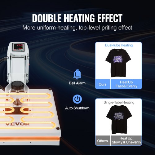 VEVOR Heat Press, 15x15 Heat Press Machine, Fast Heating, High Pressure Heat Press Machine for T-Shirt, Power Digital Industrial Sublimation Printer for Heat Transfer Vinyl, Easy to Use, White