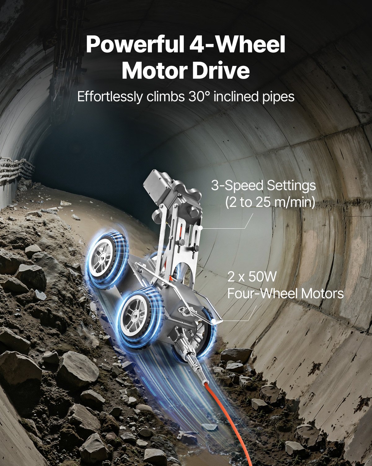 VEVOR Sewer Pipe Inspection Robot, 394FT Pipeline Detection Crawling Robot with 2MP Front/Rear Cameras & Touchscreen Tablet, IP68 Plumbing Camera with Lights & Distance Counter for Industrial Pipes