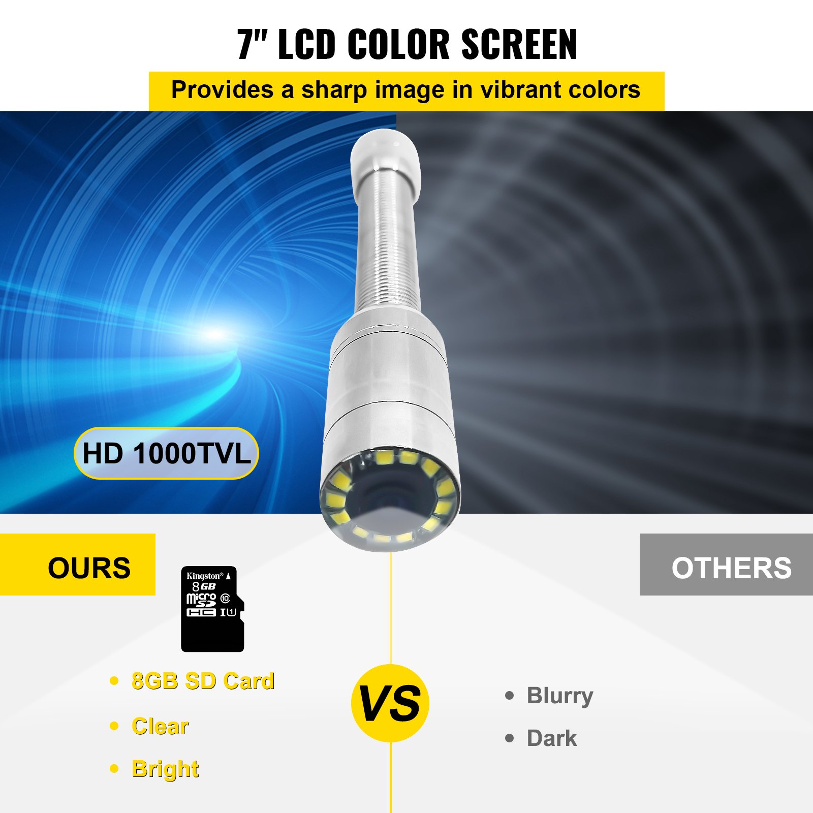 VEV avloppskamera, rörinspektionskamera 30M, avloppsinspektionsvideokamera 7” skärm rörledningsinspektionskamera avloppskamera industriell endoskop HD DVR-inspelare med 8GB-kort