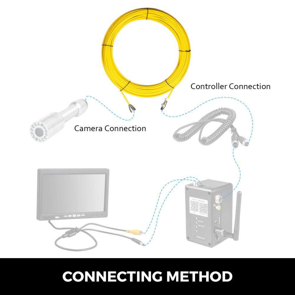 30M Length Pipe Inspection Camera Cable Sewer Drain Pipeline Wire Cord
