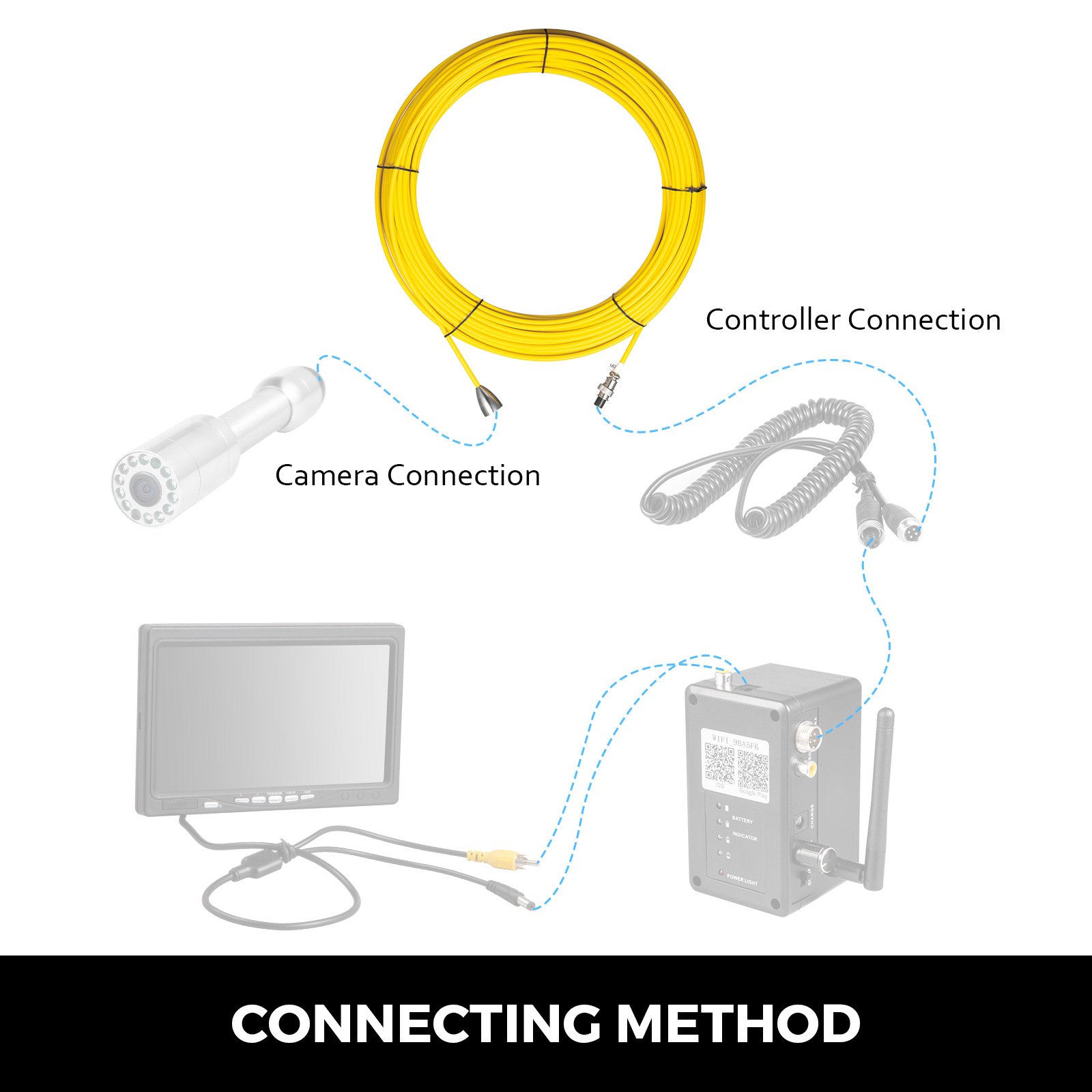 30M Length Pipe Inspection Camera Cable Sewer Drain Pipeline Wire Cord