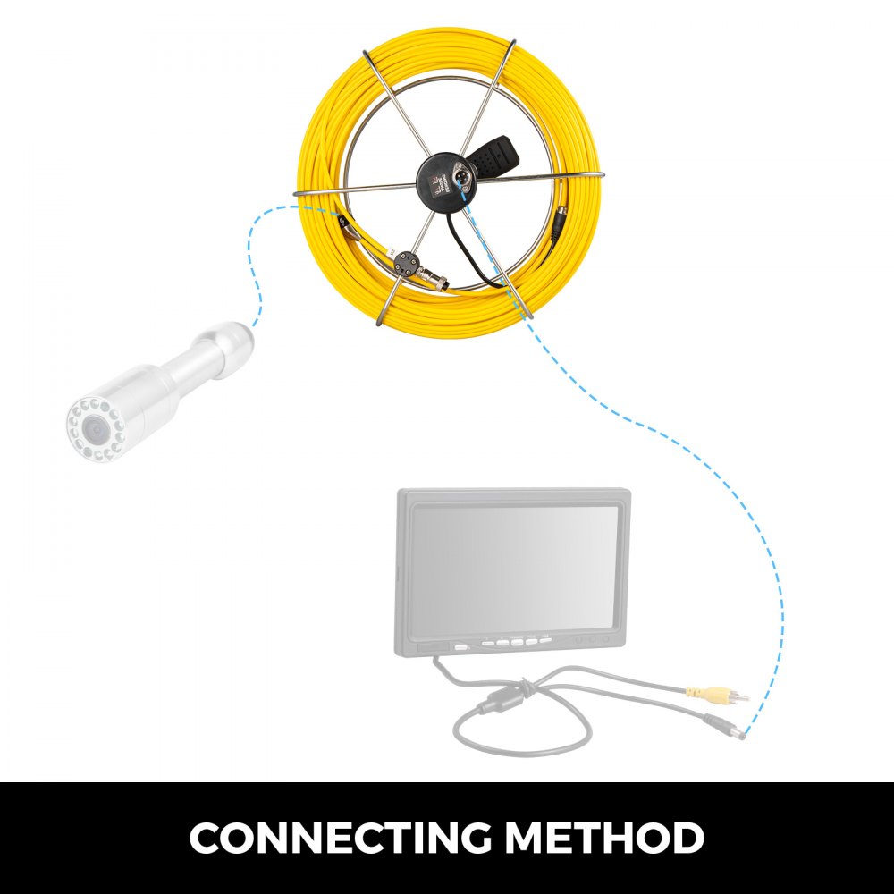 50m Length Pipe Inspection Camera Cable w/Handle System Sewer Drain Pipeline
