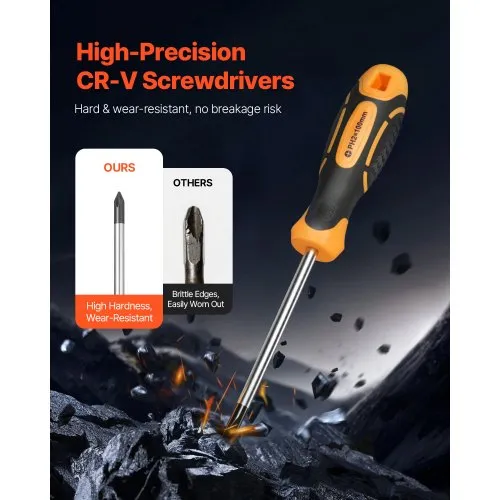 12 Piece Heavy Duty Screwdriver Set - Magnetic Tips, Go-Through Hex Head, Pozi & Flat - TradeMagnetUK