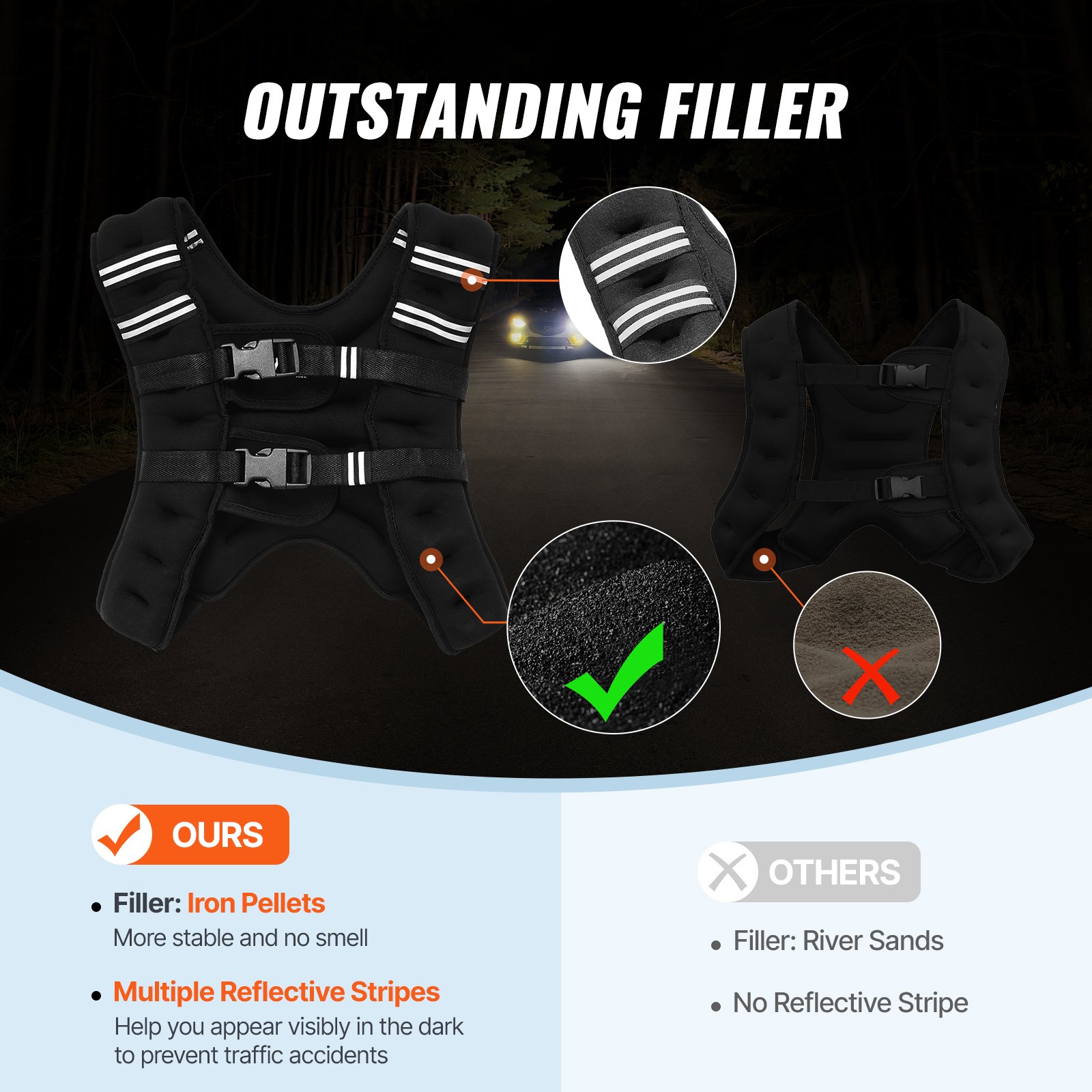 VEVOR Weighted Vest, 16 lbs Weight Vest with Reflective Stripe, Adjustable Buckle Body Weight Vest for Men Women, Workout Equipment for Strength Training, Running, Jogging, Fitness, and Weight Loss