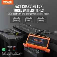 VEVOR 36 Volt 18 AMP Golf Cart Smart Battery Charger for EZGO D-Style IP67 ETL