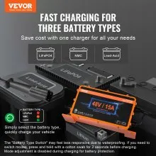 VEVOR 48 Volt 15 AMP Golf Cart Smart Battery Charger for Yamaha G29 Plug IP67
